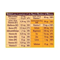 Multivitamines